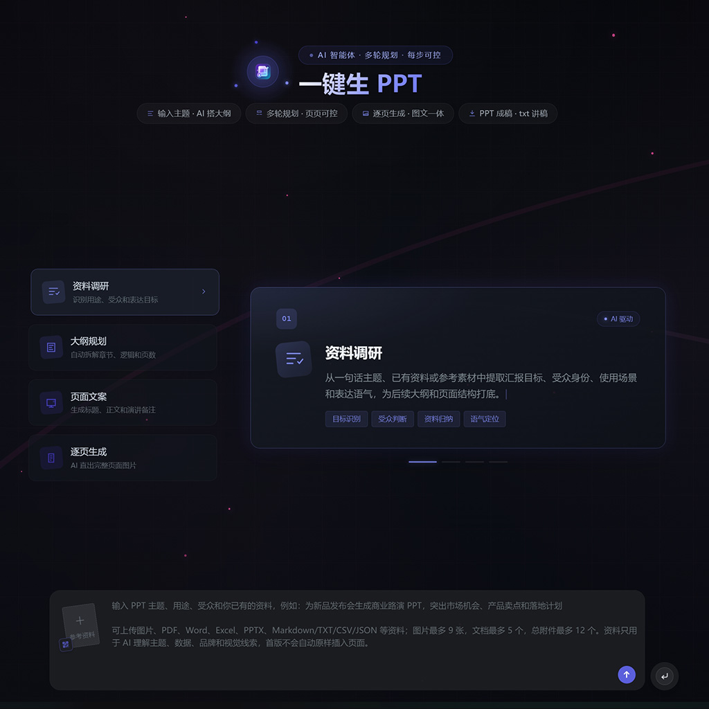 一键生 PPT 演示案例